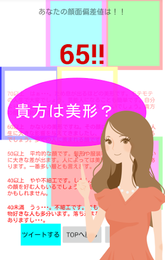 顔面偏差値診断