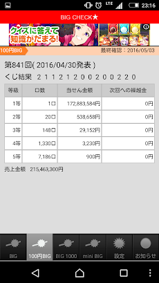 サッカーくじ Bigの当選速報 結果速報 Androidアプリ Applion