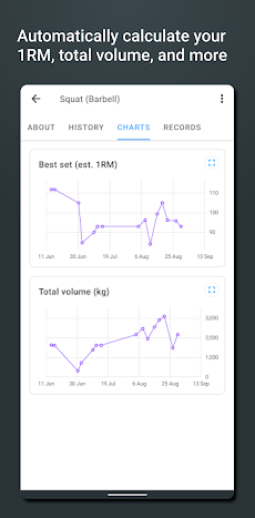 Strong Workout Tracker Gym Logのおすすめ画像2