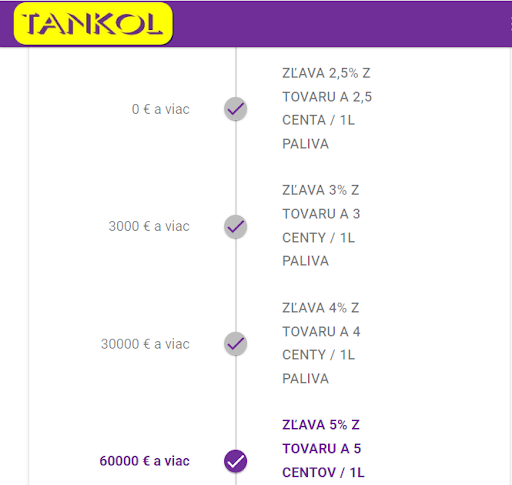 Tankol Screen 2