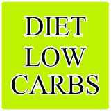 Diet - Low Carb icon