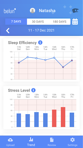 BelunSleep - Sleep Analysis Screen 3