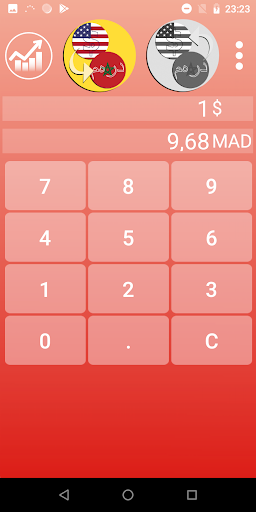 Dollar Dirham Converter Screen 3