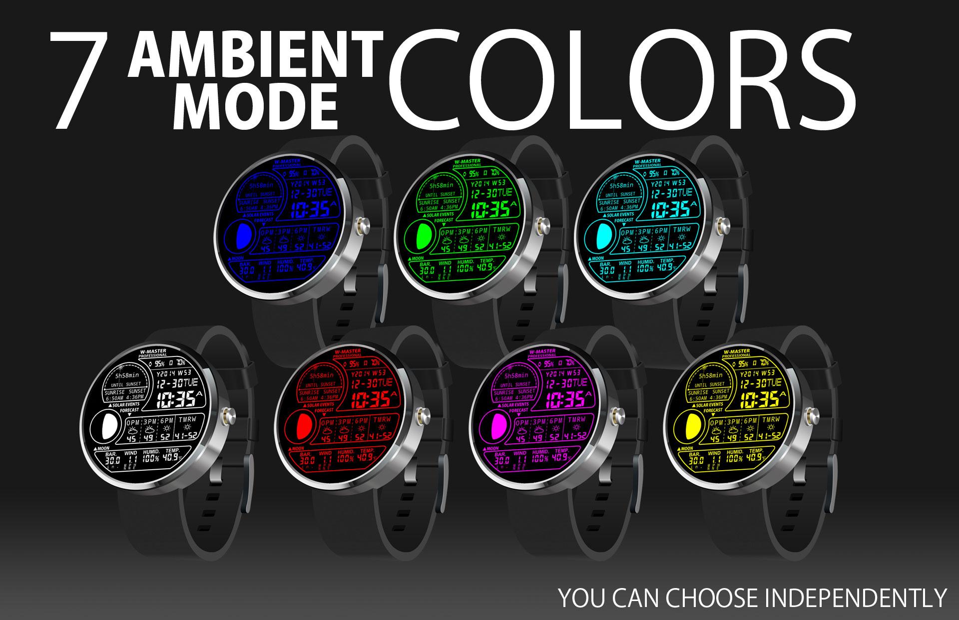 Android application F04 WatchFace for Moto 360 screenshort