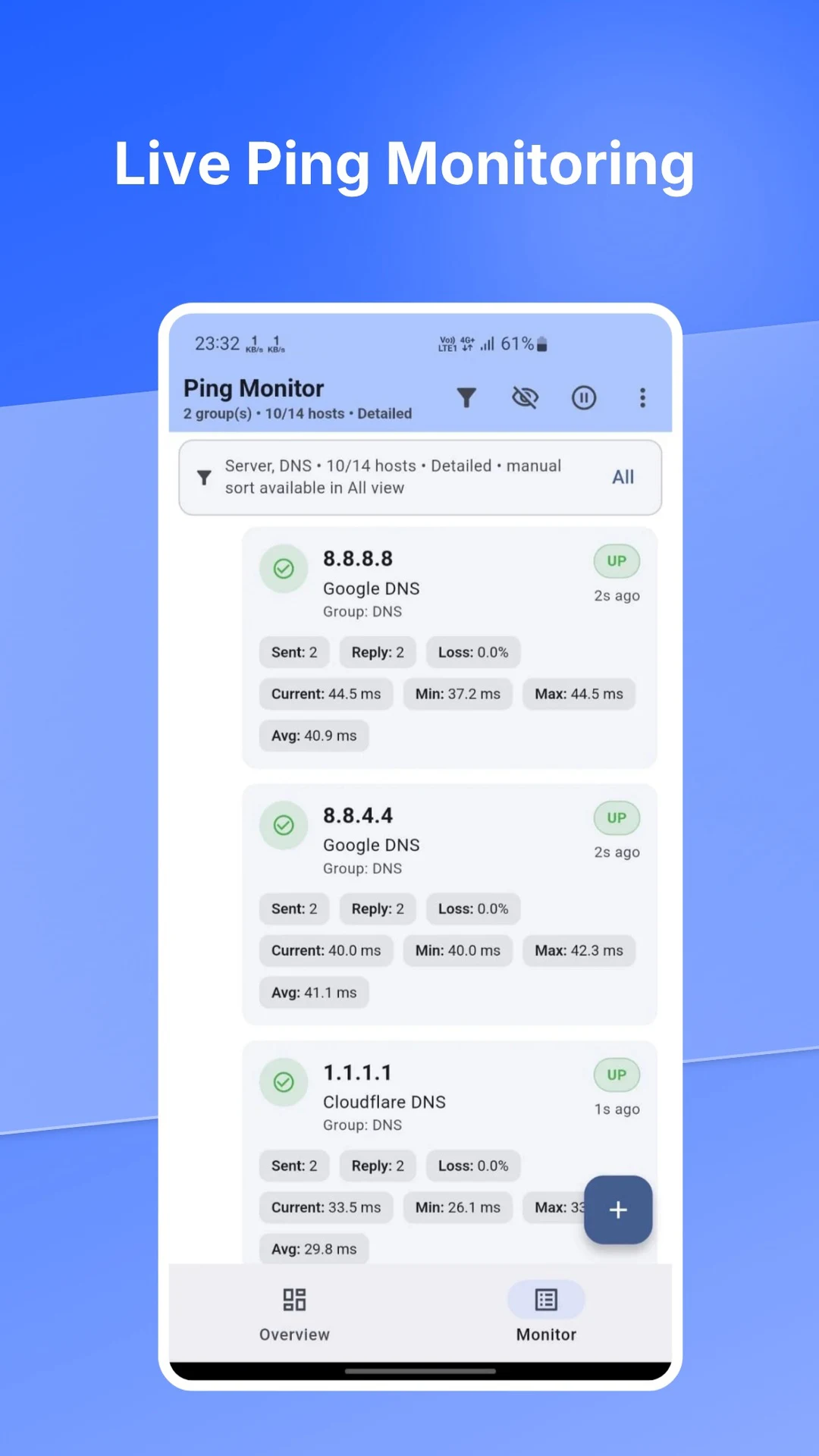 Ping Monitor