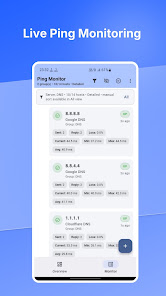 Ping Monitor