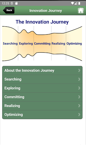 Managing Innovation Reference Screen 2