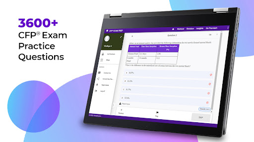 Screenshot of CFP Exam Prep App by Achieve