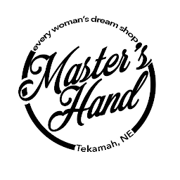 Icon image Master's Hand