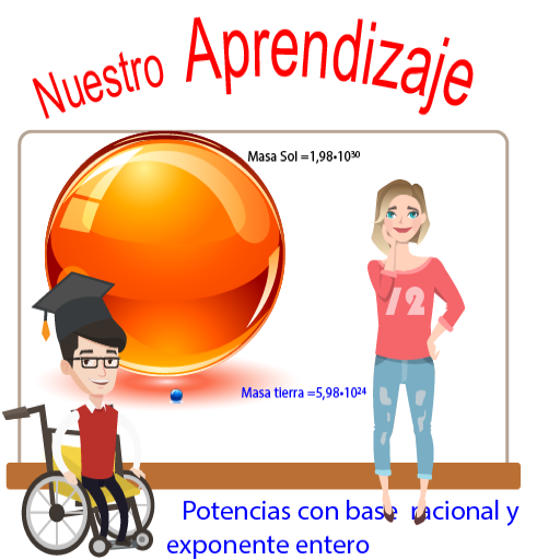 Potencias base racional y expo logo
