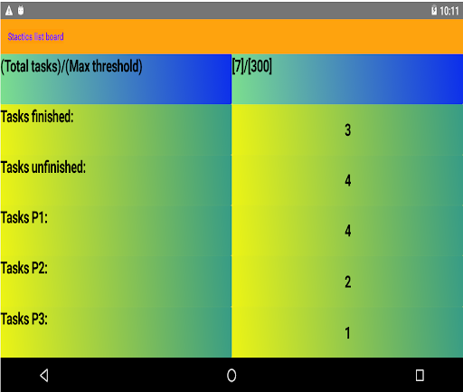 Android application Task Organizer screenshort