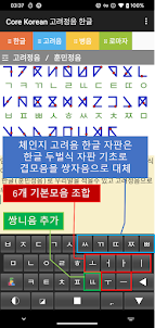 Core Korean keyboard - Cnzkr