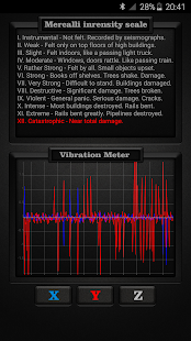 Vibration Meter PRO Screenshot