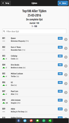 Top100 Aller Tijden Screen 3