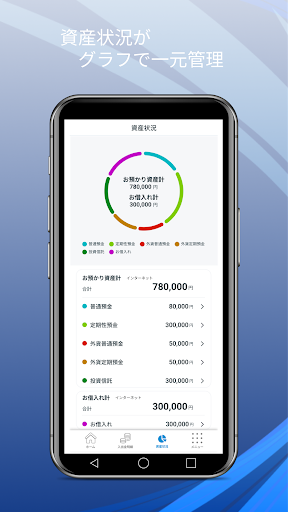 東和銀行アプリ Screen 2