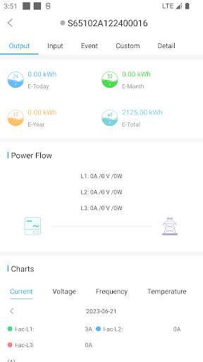 SOSEN Energy Screen 3