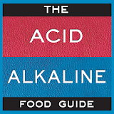 Acid Alkaline Food Guide icon