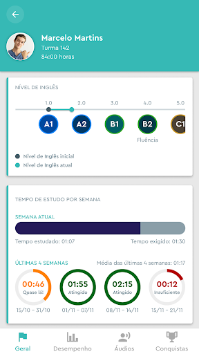 Digy English Parents Screen 2