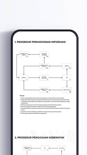 PPID Pelindo Screen 2