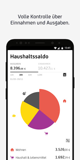 Hvb Mobile Banking Apps On Google Play