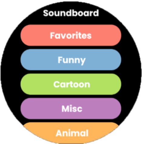 Android application Soundboard Wear OS screenshort