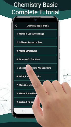 Chemistry Basics Tutorial Screen 2