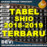Tabel Shio 2018-2019 TEBARU icon