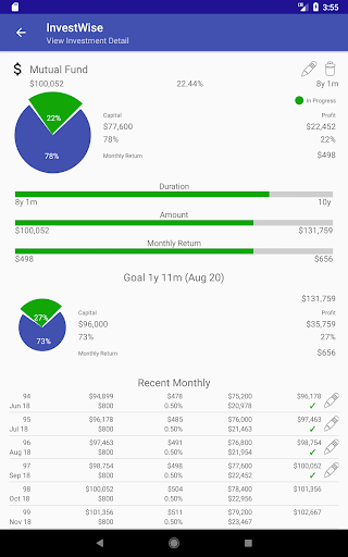 InvestWise - Manage, Track  Grow Investments