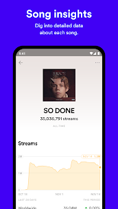 Spotify for Artists Apk app for Android 5