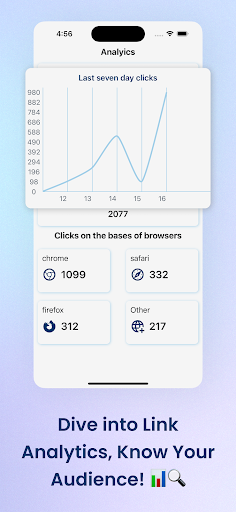 Link App  Save Your Links