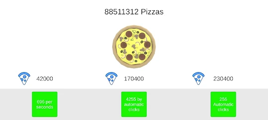 Click on The PIzza