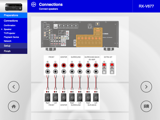 Screenshot of AV SETUP GUIDE
