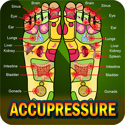 Accupressure Yoga Point Tips logo