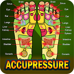 Icon image Accupressure Yoga Point Tips