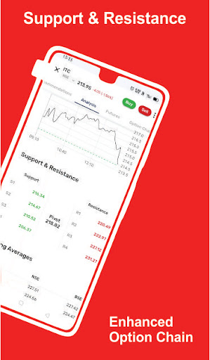 RMoney Quick - Mob Trading App