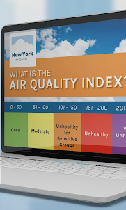 Air Quality NYC App Info