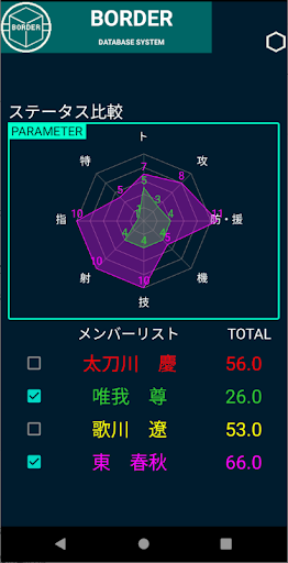Download ワールドトリガー Information Terminal Free For Android ワールドトリガー Information Terminal Apk Download Steprimo Com