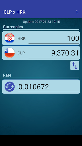 Chile Peso x Croatian Kuna Screen 2