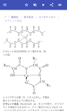 分析化学のおすすめ画像5