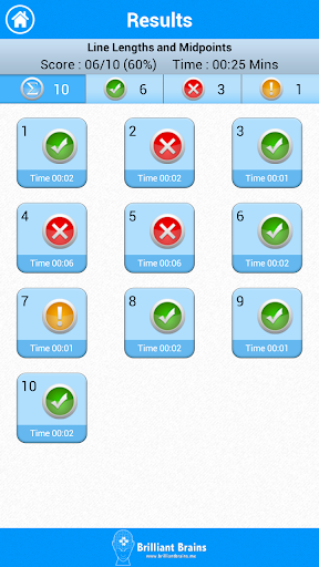 SAT Math  Geometry Lite