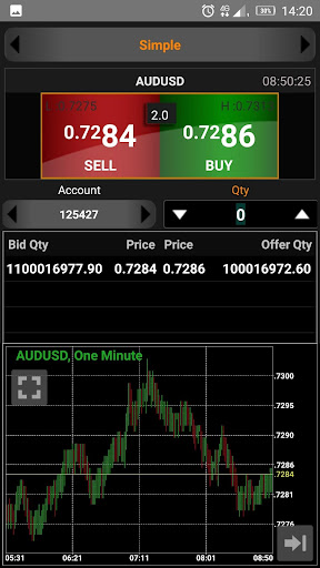 EgoliFX Trader Screenshot 4 - AppWisp.com