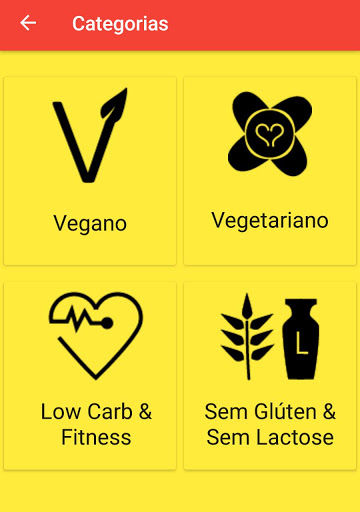 Receitas para Dietas