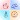 Essential Unit Converter