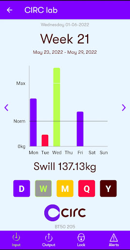 Android application BioTransformer screenshort