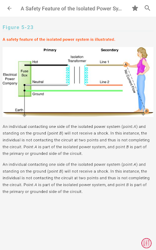 Screenshot of Clinical Anesthesia Full Text