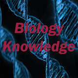 Biology test Quiz icon