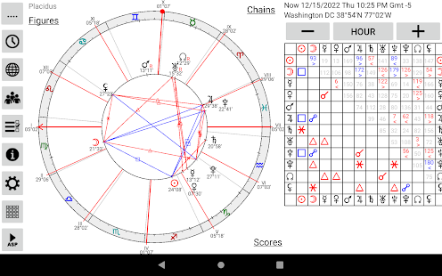 Astrological Charts Pro لقطة شاشة