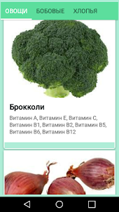 Овощи Витамины