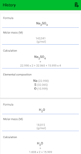 Periodic Table Mini Chemistry