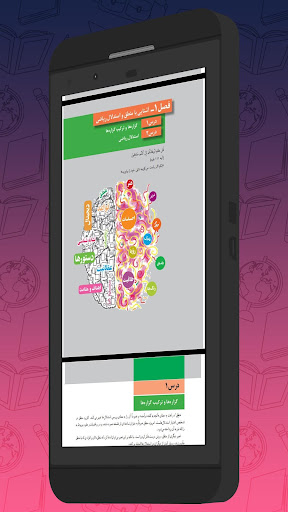 کتب درسی پایه یازدهم رشته انسا